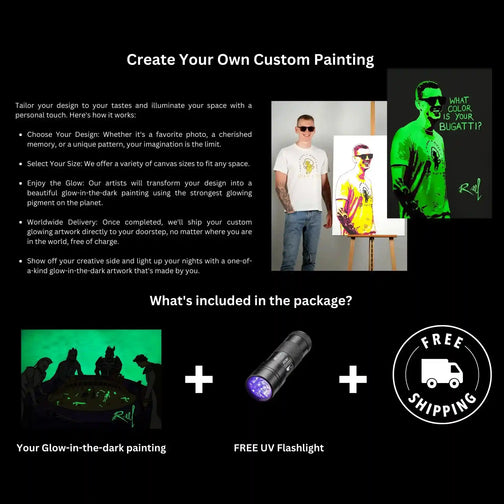 Create custom memories with this unique glow-in-the-dark canvas print, showcasing the captivating day effect of Old School RuneScape (OSRS). Learn more about what's included in the instructions.